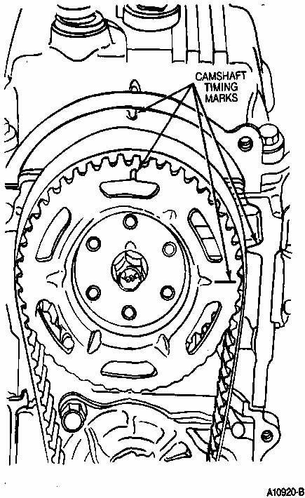 Ford fiesta cheap timing